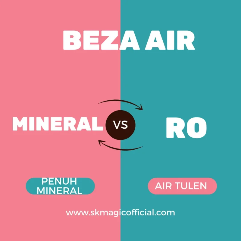 Beza air mineral vs RO